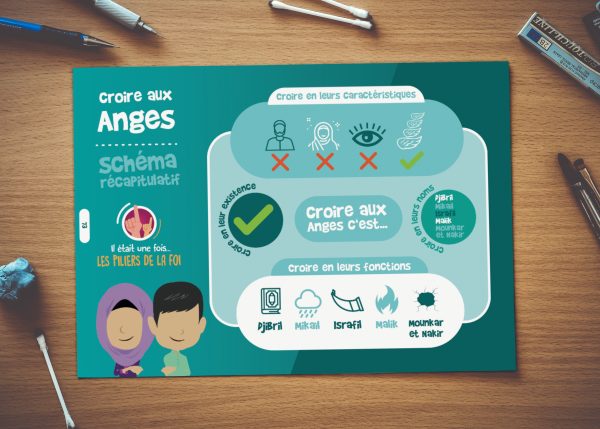 Pack spécial Ramadan : 3 Manuels d'activités pédagogiques : CTF + PABI + PANA – Image 15