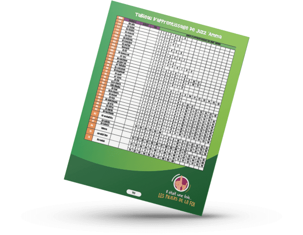 Pack spécial Ramadan : 3 Manuels d'activités pédagogiques : CTF + PABI + PANA – Image 4